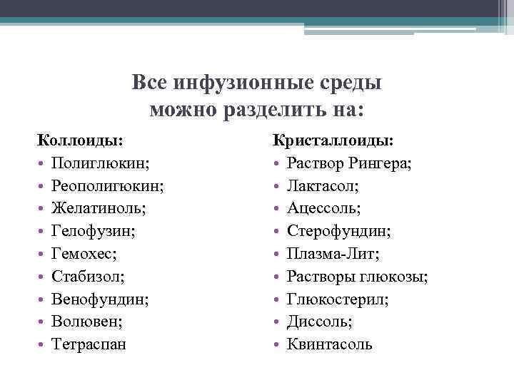 Все инфузионные среды можно разделить на: Коллоиды: • Полиглюкин; • Реополигюкин; • Желатиноль; •