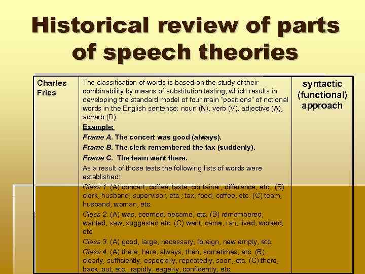 Historical review of parts of speech theories Charles Fries The classification of words is