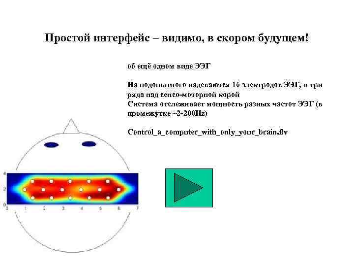 Простой интерфейс – видимо, в скором будущем! об ещё одном виде ЭЭГ На подопытного