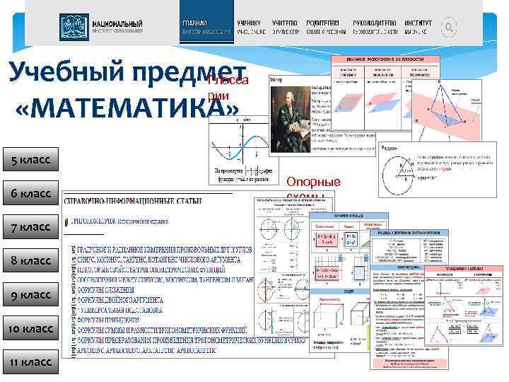Учебный предмет Глосса рии «МАТЕМАТИКА» 5 класс 6 класс 7 класс 8 класс 9