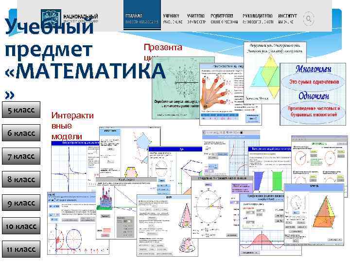 Учебный предмет «МАТЕМАТИКА » Презента ции 5 класс 6 класс 7 класс 8 класс