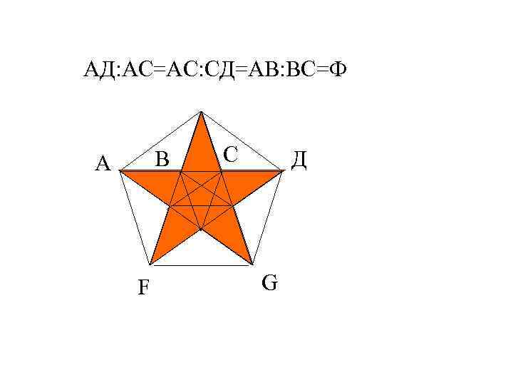  АД: АС=АС: СД=АВ: ВС=Ф В А F С Д G 