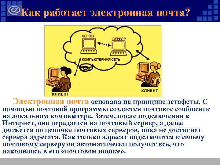 Как работает электронная почта? Электронная почта основана на принципе эстафеты. С помощью почтовой программы