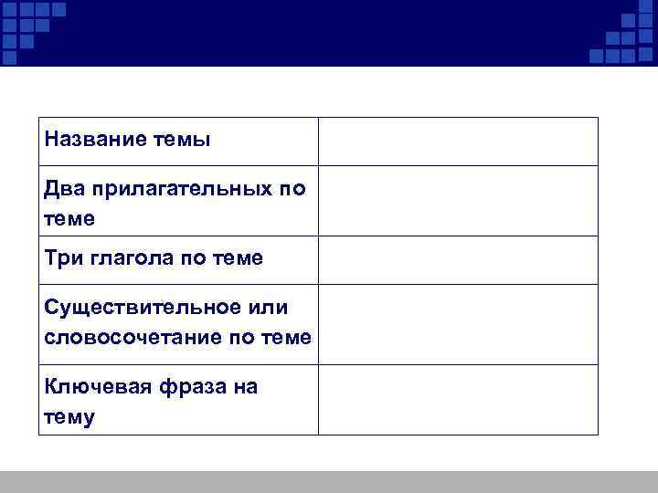 Название темы Два прилагательных по теме Три глагола по теме Существительное или словосочетание по