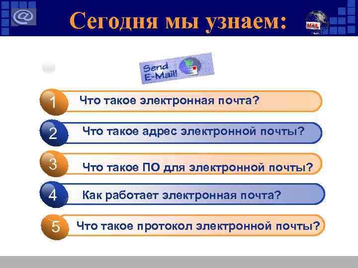 Сегодня мы узнаем: 1 Что такое электронная почта? 2 Что такое адрес электронной почты?