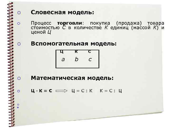 ¡ ¡ ¡ Словесная модель: Процесс торговли: покупка (продажа) товара стоимостью С в количестве