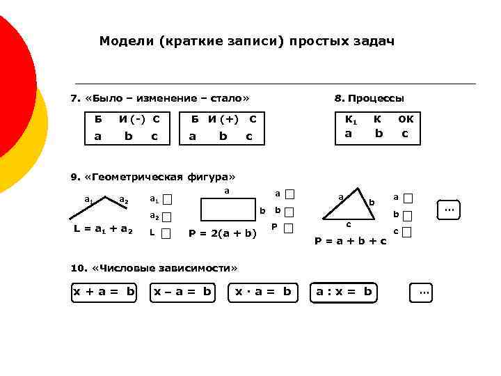 Модели (краткие записи) простых задач 7. «Было – изменение – стало» Б a И