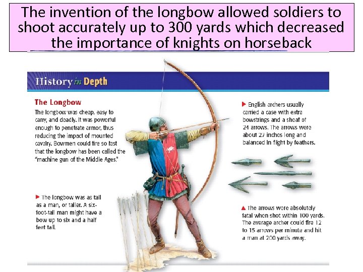 The invention of the longbow allowed soldiers to shoot accurately up to 300 yards