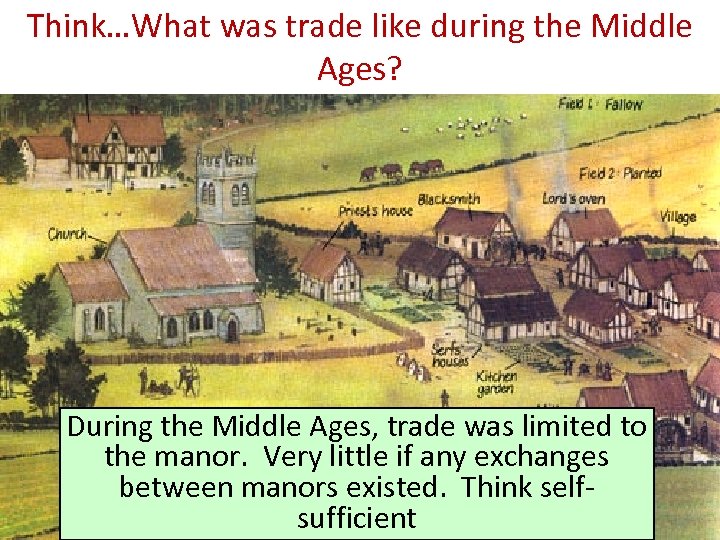 Think…What was trade like during the Middle Ages? During the Middle Ages, trade was