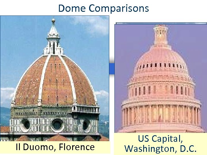 Dome Comparisons Il Duomo, Florence US Capital, St. Peter’s, Rome St. Paul’s, London Washington,