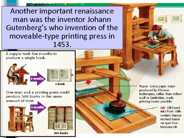 Another important renaissance man was the inventor Johann Gutenberg’s who invention of the moveable-type