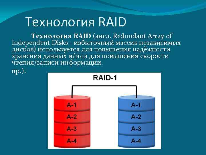 Raid массив это. Raid 1 массив. Технология Raid 1. Технологию Raid (избыточный массив независимых дисков). Технология Raid используется для.