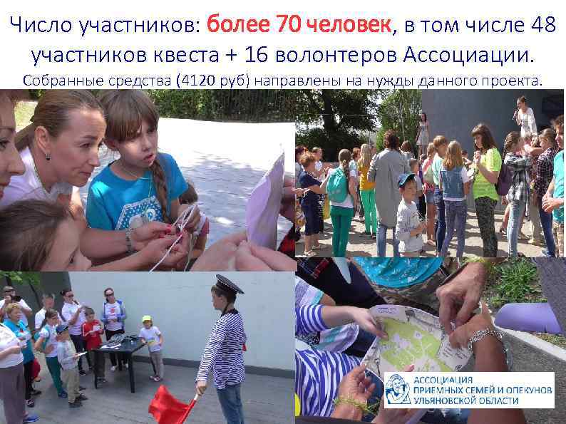 Число участников: более 70 человек, в том числе 48 участников квеста + 16 волонтеров