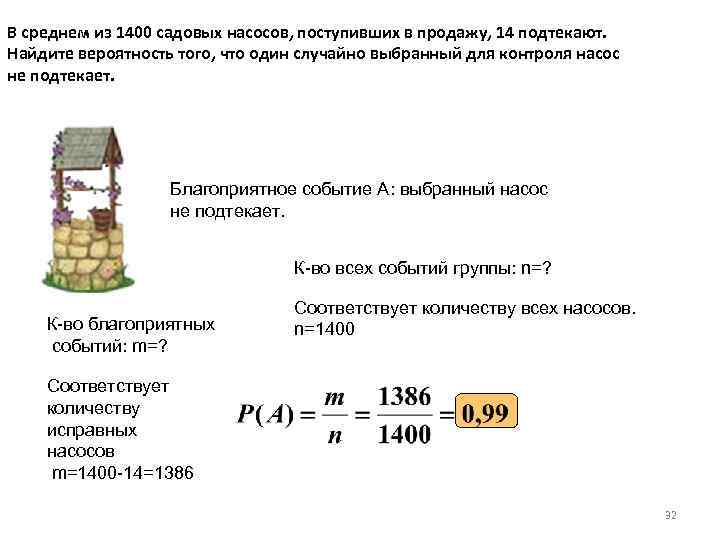 В среднем из 1400 садовых насосов, поступивших в продажу, 14 подтекают. Найдите вероятность того,