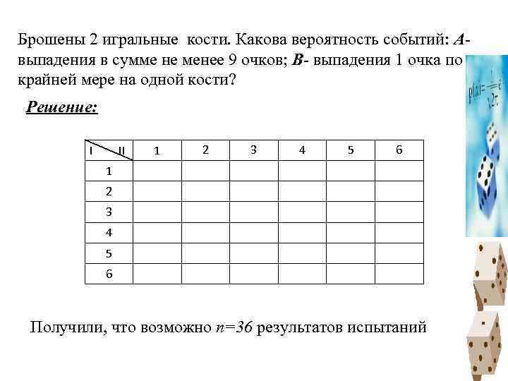 Брошены 2 игральные кости. Какова вероятность событий: Авыпадения в сумме не менее 9 очков;