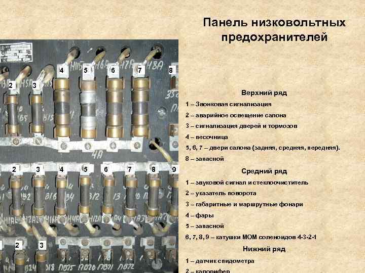 Панель низковольтных предохранителей 4 2 5 6 7 8 3 Верхний ряд 1 –