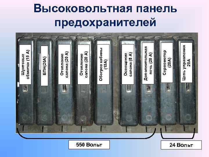 550 Вольт Цепь управления 20 А Сервомотор (20 А) Дополнительная печь (20 А) Освещение