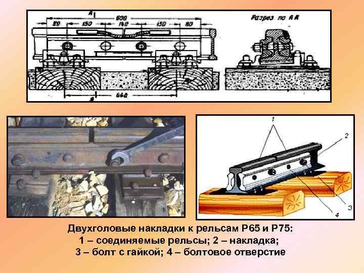 Двухголовые накладки к рельсам Р 65 и Р 75: 1 – соединяемые рельсы; 2