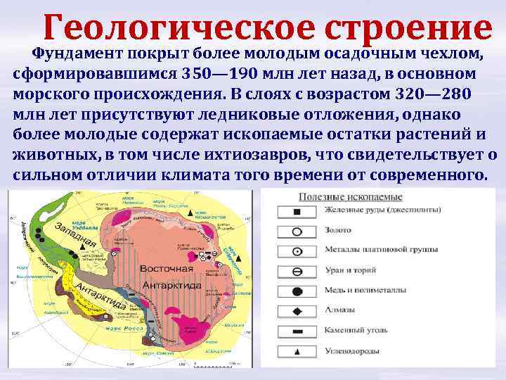 Геологическое строение 8 класс. Геологическая карта Антарктиды. Тектоническая карта Антарктиды. Геологическое строение островной Арктики. Тектоника и Геологическое строение Антарктиды.