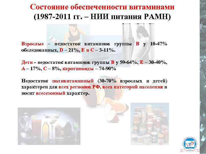 Состояние обеспеченности витаминами (1987 -2011 гг. – НИИ питания РАМН) Взрослые – недостаток витаминов