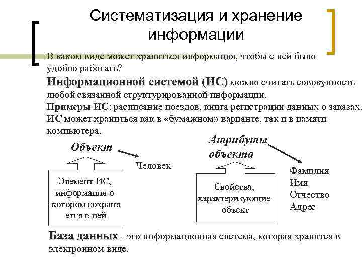 Систематизация и хранение информации В каком виде может храниться информация, чтобы с ней было