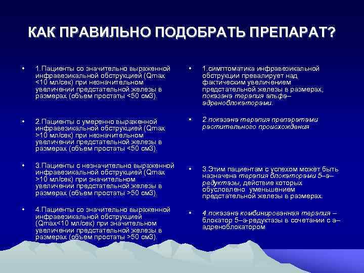 КАК ПРАВИЛЬНО ПОДОБРАТЬ ПРЕПАРАТ? • 1. Пациенты со значительно выраженной инфравезикальной обструкцией (Qmax <10