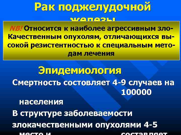 Рак поджелудочной железы NB! Относится к наиболее агрессивным зло- Качественным опухолям, отличающихся высокой резистентностью