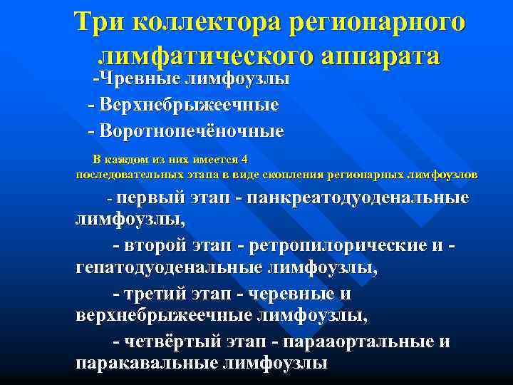 Три коллектора регионарного лимфатического аппарата -Чревные лимфоузлы - Верхнебрыжеечные - Воротнопечёночные В каждом из