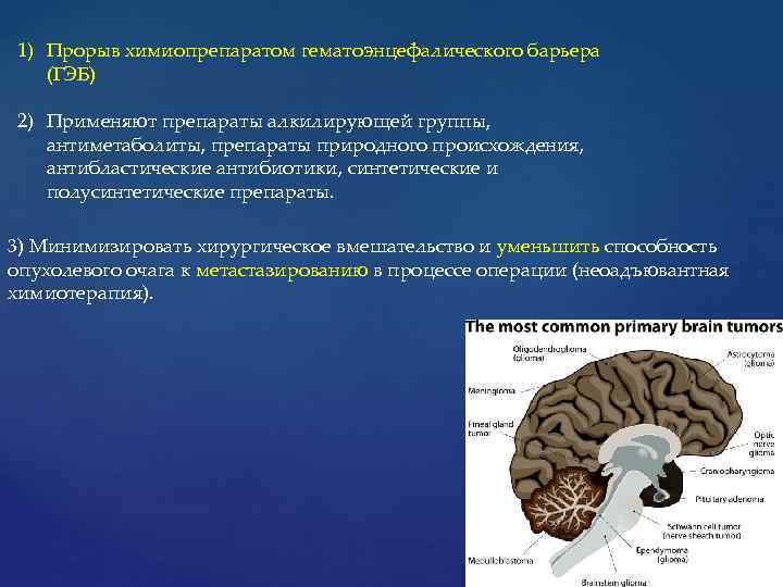 1) Прорыв химиопрепаратом гематоэнцефалического барьера (ГЭБ) 2) Применяют препараты алкилирующей группы, антиметаболиты, препараты природного