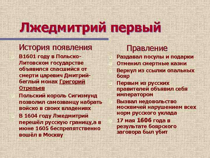 Лжедмитрий первый История появления q q q В 1601 году в Польско. Литовском государстве