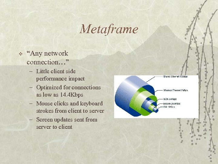 Metaframe v “Any network connection…” – Little client side performance impact – Optimized for