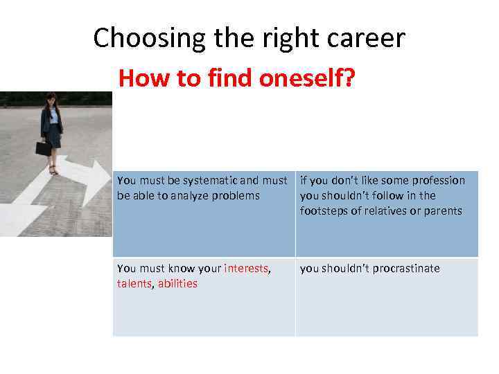 Choosing the right career How to find oneself? You must be systematic and must