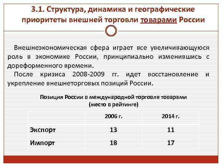 3. 1. Структура, динамика и географические приоритеты внешней торговли товарами России Внешнеэкономическая сфера играет