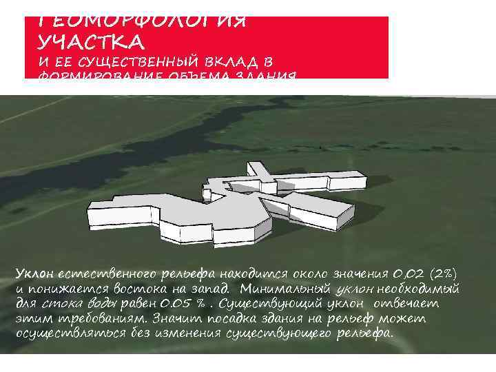 ГЕОМОРФОЛОГИЯ УЧАСТКА И ЕЕ СУЩЕСТВЕННЫЙ ВКЛАД В ФОРМИРОВАНИЕ ОБЪЕМА ЗДАНИЯ Уклон естественного рельефа находится