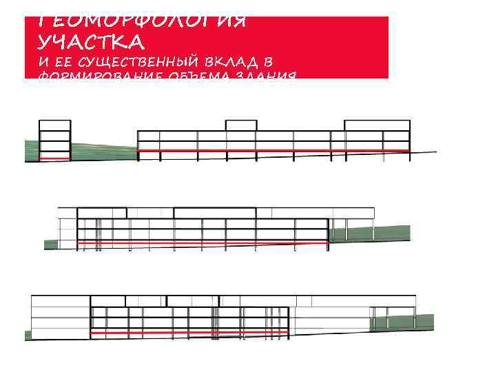 ГЕОМОРФОЛОГИЯ УЧАСТКА И ЕЕ СУЩЕСТВЕННЫЙ ВКЛАД В ФОРМИРОВАНИЕ ОБЪЕМА ЗДАНИЯ 