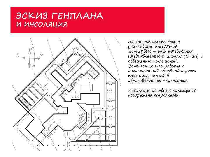 ЭСКИЗ ГЕНПЛАНА И ИНСОЛЯЦИЯ На данном этапе важно учитывать инсоляцию. Во-первых – это требования