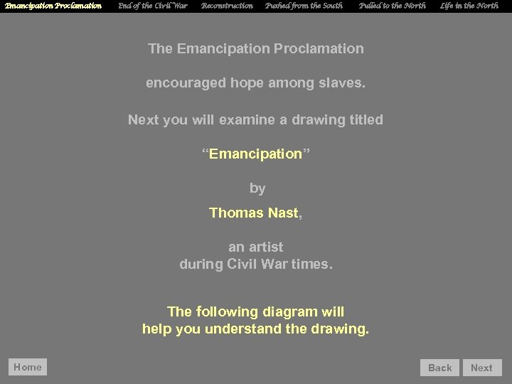 Emancipation Proclamation End of the Civil War Reconstruction Pushed from the South Pulled to