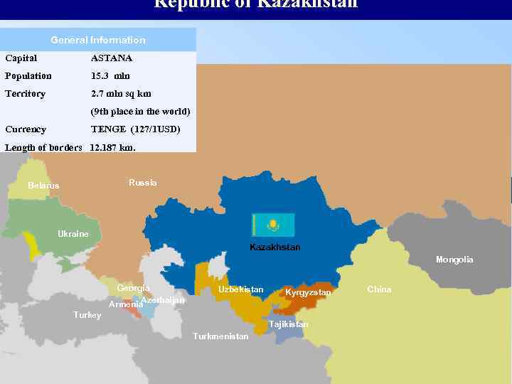 Republic of Kazakhstan General Information Capital ASTANA Population 15. 3 mln Territory 2. 7