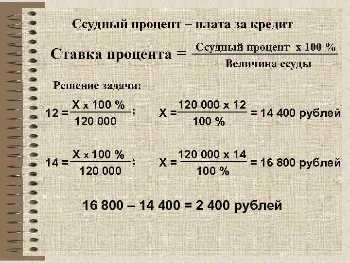 Ссудный процент – плата за кредит Ставка процента = Ссудный процент х 100 %