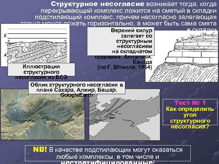 Структурное несогласие возникает тогда, когда перекрывающий комплекс ложится на смятый в складки подстилающий комплекс,