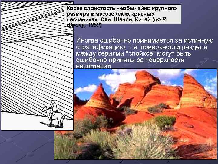 Косая слоистость необычайно крупного размера в мезозойских красных песчаниках. Сев. Шанси, Китай (по Р.
