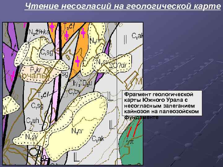 Чтение несогласий на геологической карте Фрагмент геологической карты Южного Урала с несогласным залеганием кайнозоя