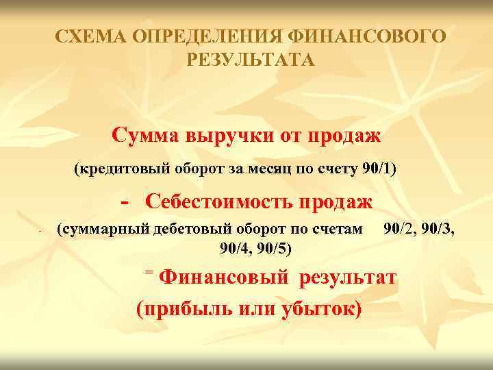 СХЕМА ОПРЕДЕЛЕНИЯ ФИНАНСОВОГО РЕЗУЛЬТАТА Сумма выручки от продаж (кредитовый оборот за месяц по счету