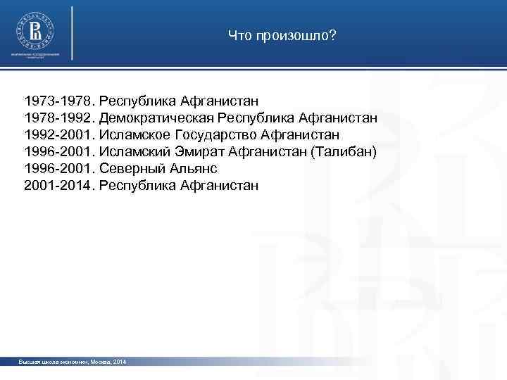 Что произошло? 1973 -1978. Республика Афганистан 1978 -1992. Демократическая Республика Афганистан 1992 -2001. Исламское