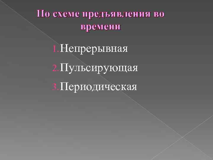 По схеме предъявления во времени 1. Непрерывная 2. Пульсирующая 3. Периодическая 