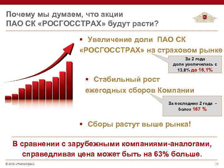 Почему мы думаем, что акции ПАО СК «РОСГОССТРАХ» будут расти? § Увеличение доли ПАО