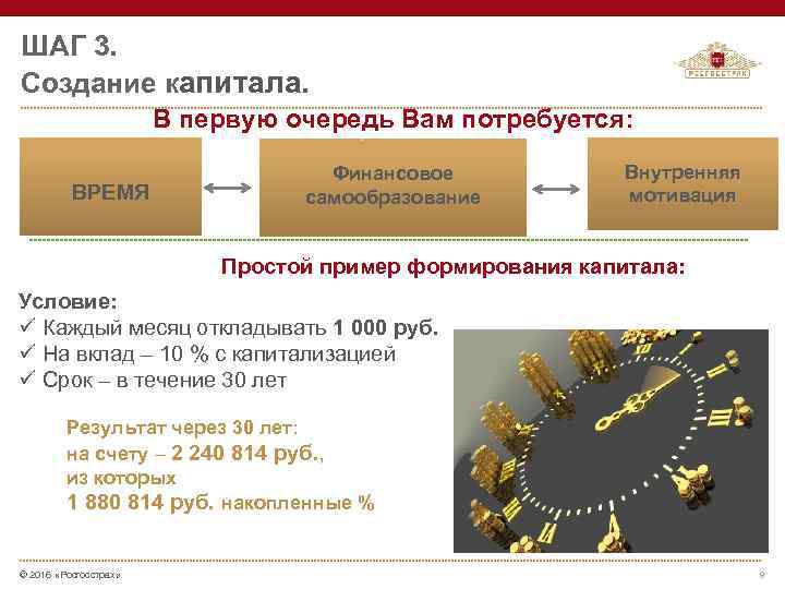 ШАГ 3. Создание капитала. В первую очередь Вам потребуется: ВРЕМЯ Финансовое самообразование Внутренняя мотивация