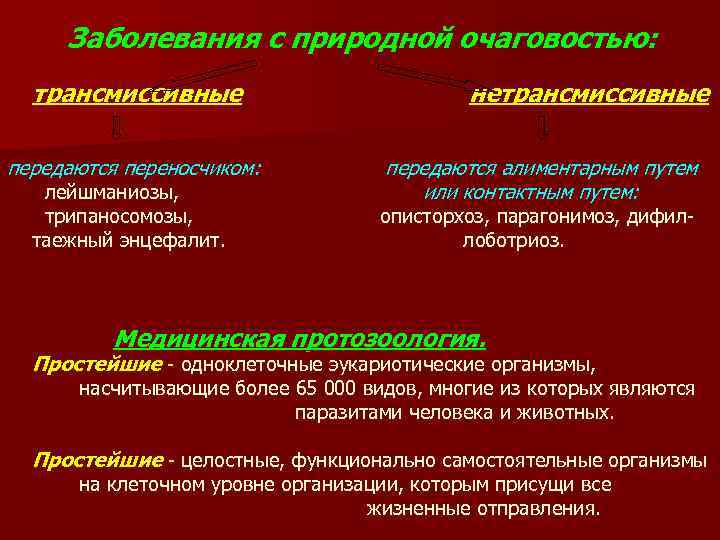 Заболевания с природной очаговостью: трансмиссивные нетрансмиссивные передаются переносчиком: передаются алиментарным путем лейшманиозы, или контактным