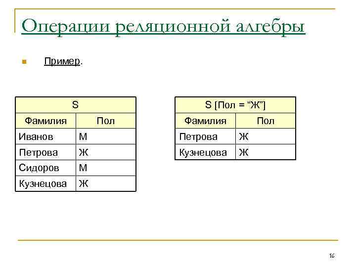 Операции реляционной алгебры n Пример. S S [Пол = “Ж”] Фамилия Пол Иванов М