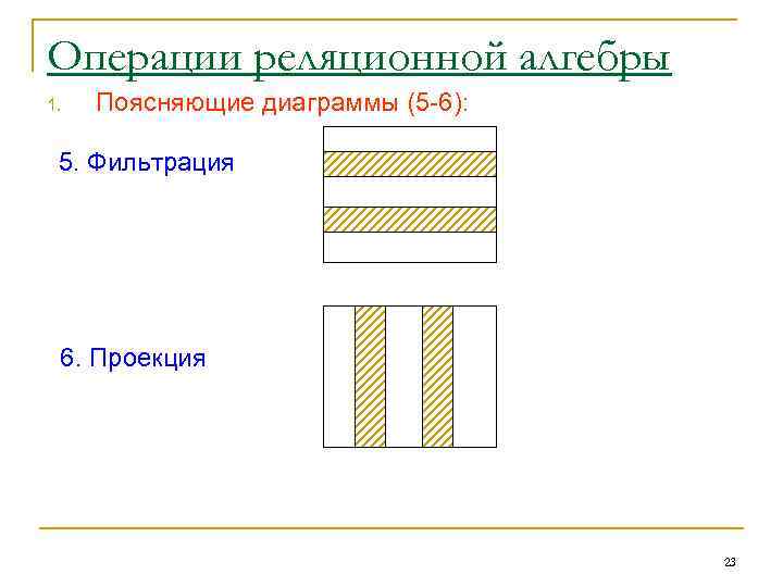 Операции реляционной алгебры 1. Поясняющие диаграммы (5 -6): 5. Фильтрация 6. Проекция 23 